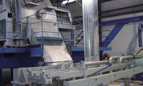 Hot Dip Galvanizing Lines